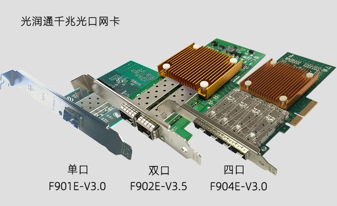 千兆網(wǎng)卡 千兆網(wǎng)卡