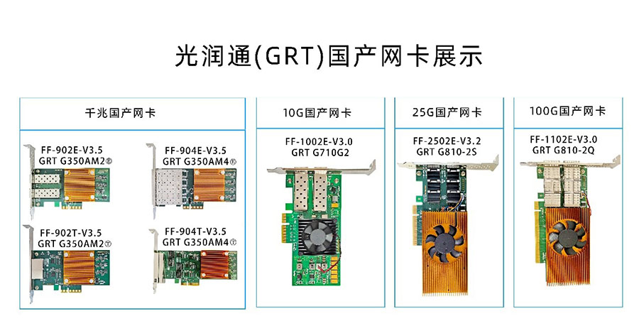 國產網卡 國產網卡