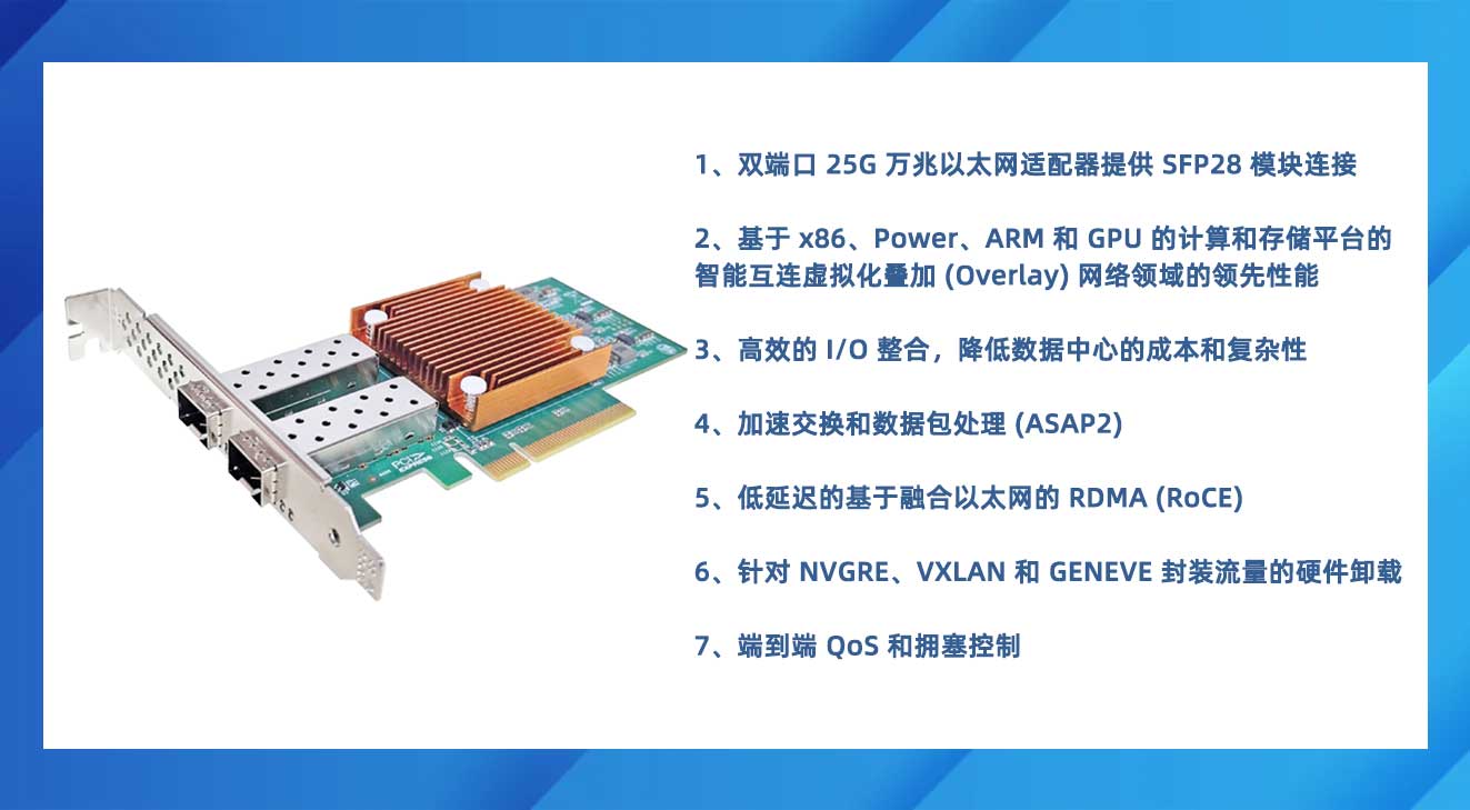 25G雙光口網卡 25G雙光口網卡