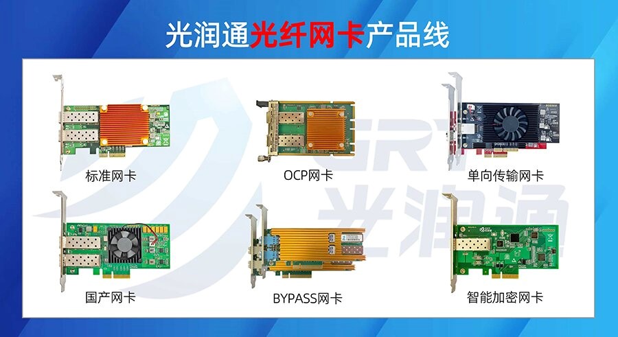 光潤通科技