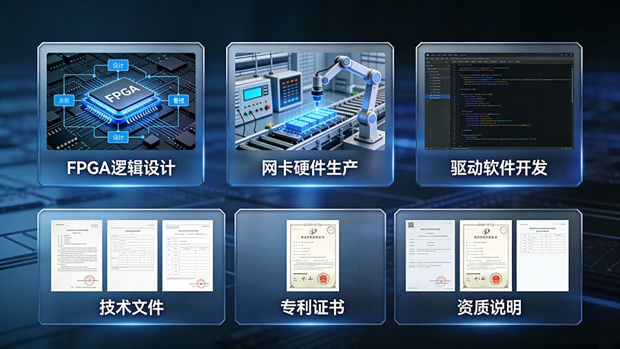 自主知識產權