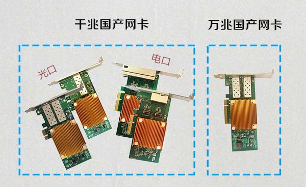 國產(chǎn)網(wǎng)卡