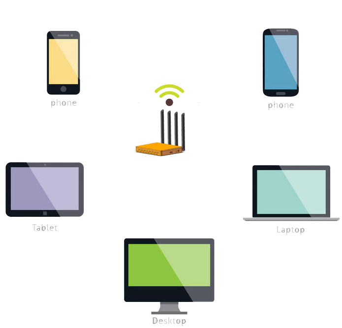智能加密網卡 智能加密網卡
