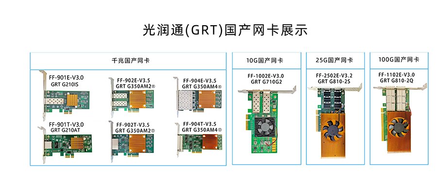 國產化替代 國產化替代