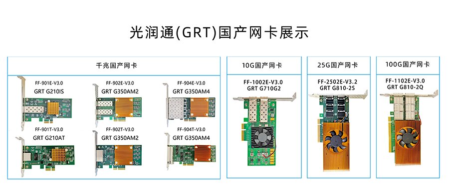 國產(chǎn)服務器網(wǎng)卡 國產(chǎn)服務器網(wǎng)卡